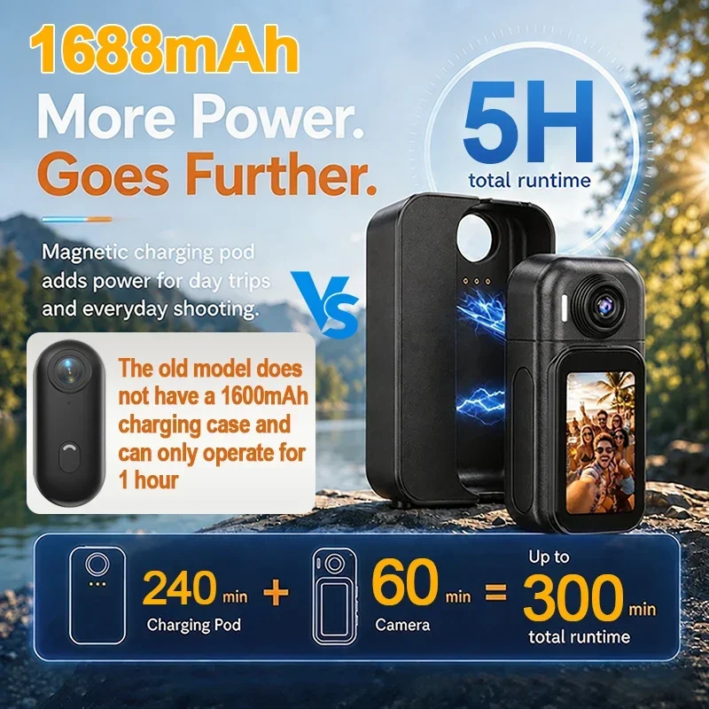 4K/1080P HD Açık Hava Spor Kam - Outdoor Sport Ideas incelemesi ve fiyatı